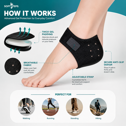 Herbal Comfort Heel Protectors - Universal Size