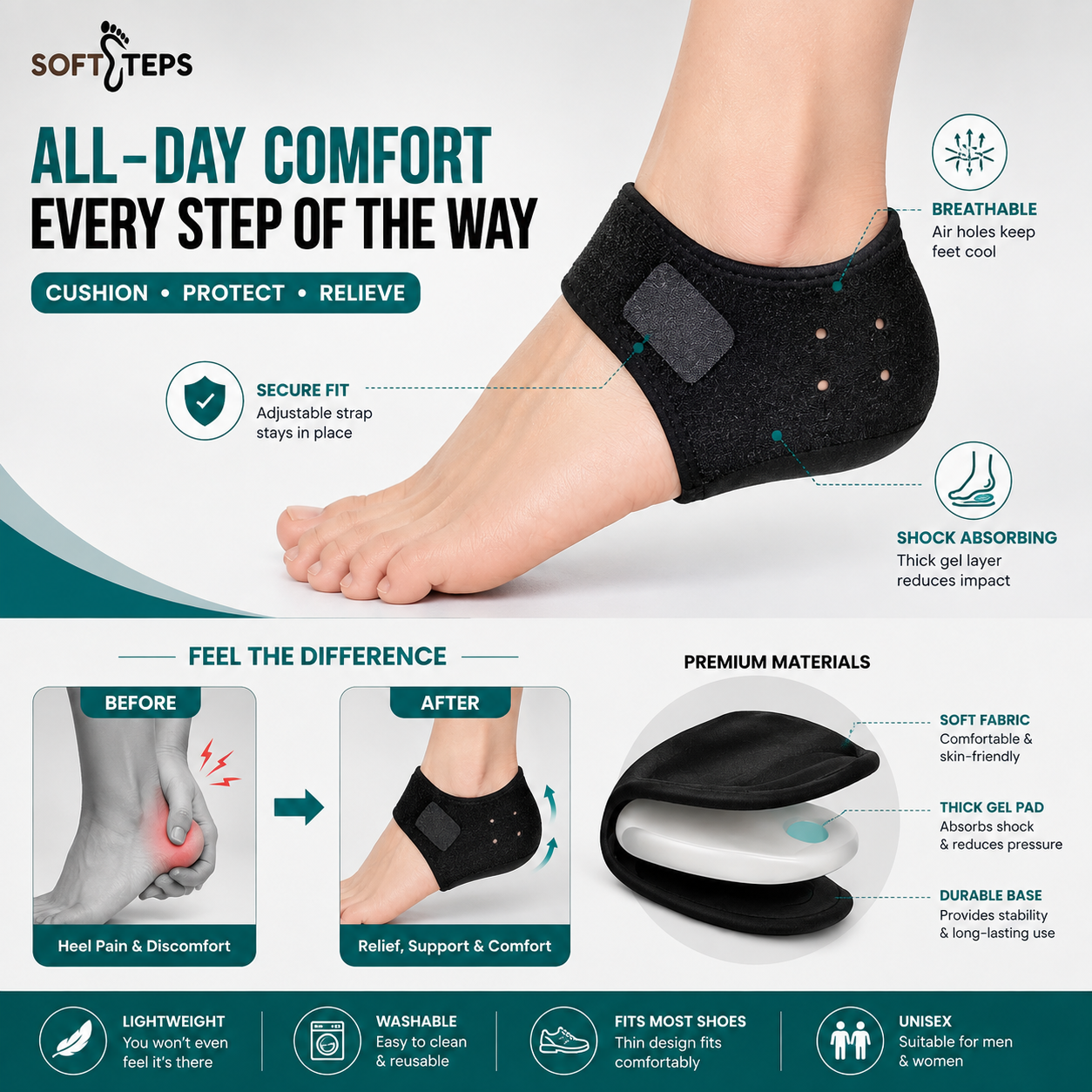 Herbal Comfort Heel Protectors - Universal Size