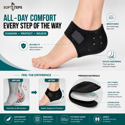 Herbal Comfort Heel Protectors - Universal Size