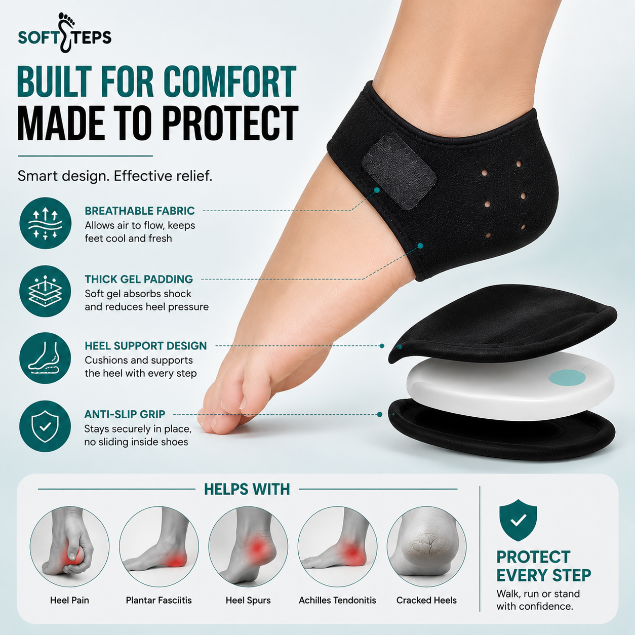 Herbal Comfort Heel Protectors - Universal Size